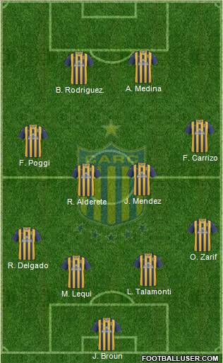 Rosario Central Formation 2011