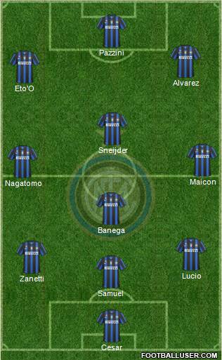 F.C. Internazionale Formation 2011