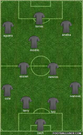 Chelsea Formation 2011