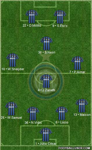 F.C. Internazionale Formation 2011