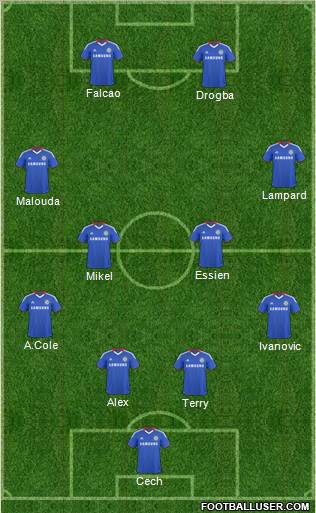 Chelsea Formation 2011