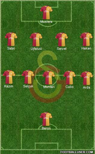 Galatasaray SK Formation 2011