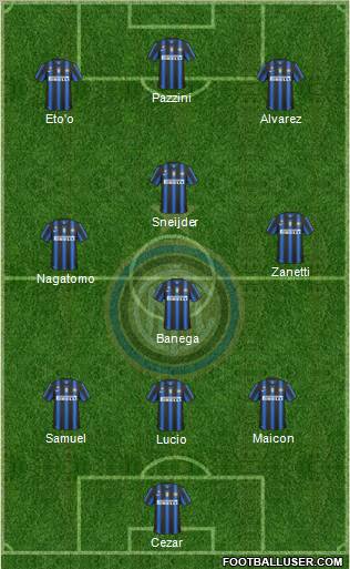 F.C. Internazionale Formation 2011