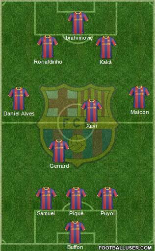 F.C. Barcelona Formation 2011