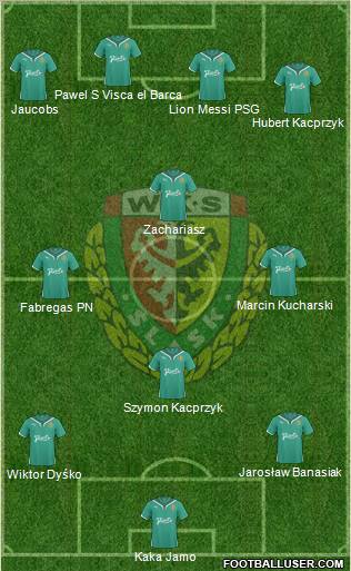 WKS Slask Wroclaw Formation 2011