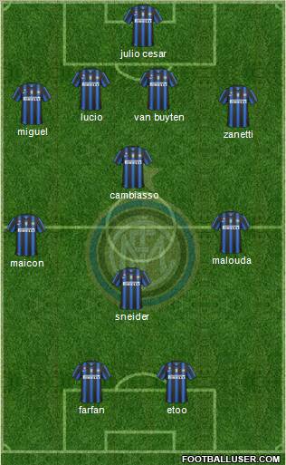 F.C. Internazionale Formation 2011