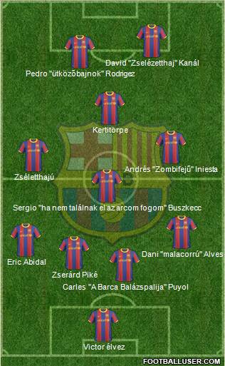 F.C. Barcelona Formation 2011
