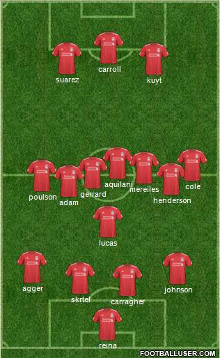 Liverpool Formation 2011