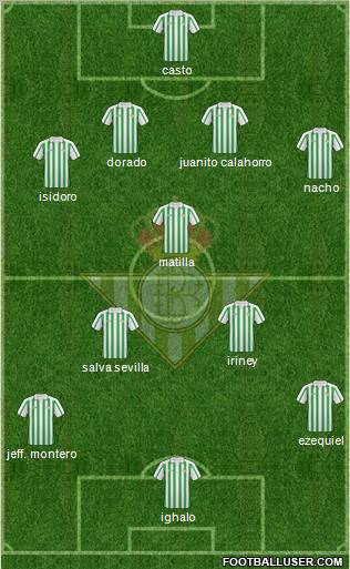 Real Betis B., S.A.D. Formation 2011