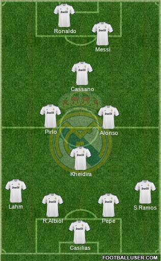 Real Madrid C.F. Formation 2011