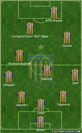 Rosario Central Formation 2011
