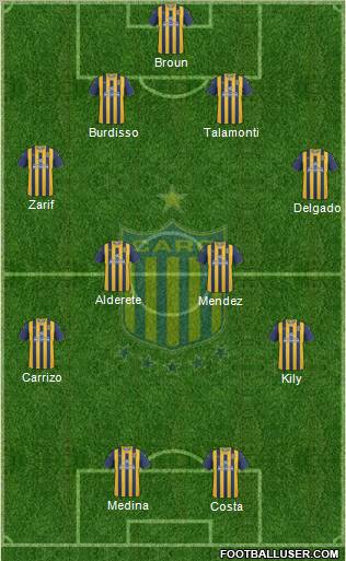Rosario Central Formation 2011