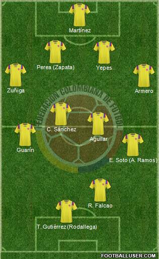 Colombia Formation 2011
