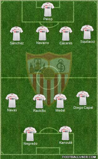 Sevilla F.C., S.A.D. Formation 2011