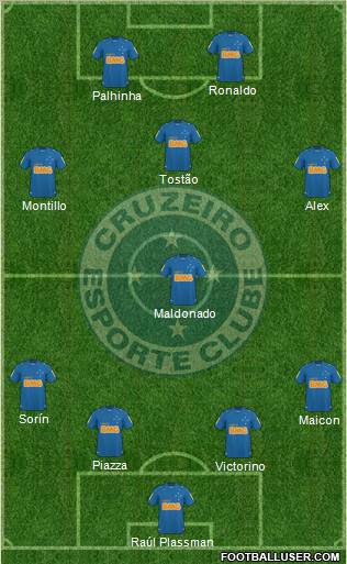 Cruzeiro EC Formation 2011