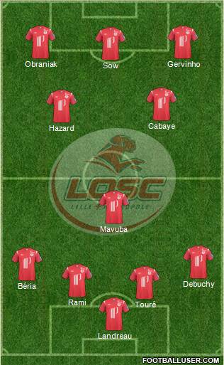 LOSC Lille Métropole Formation 2011