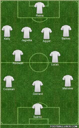 Championship Manager Team Formation 2011