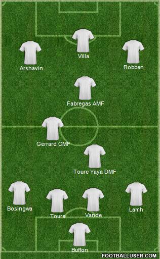 Pro Evolution Soccer Team Formation 2011