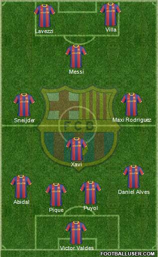 F.C. Barcelona Formation 2011
