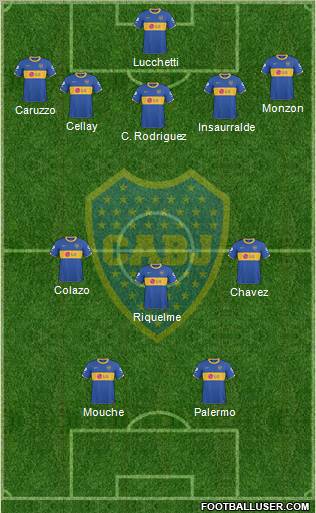 Boca Juniors Formation 2011