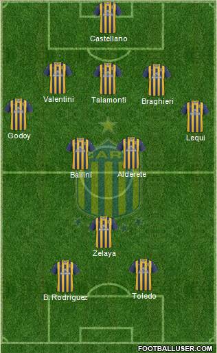Rosario Central Formation 2011