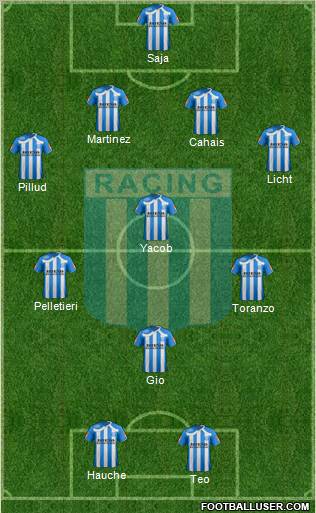 Racing Club Formation 2011