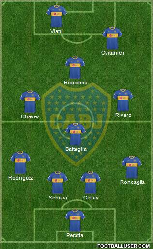 Boca Juniors Formation 2011