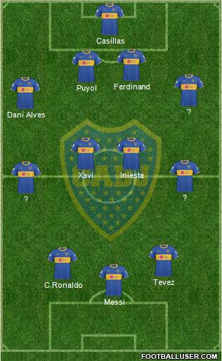 Boca Juniors Formation 2011