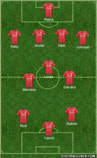 Liverpool Formation 2011