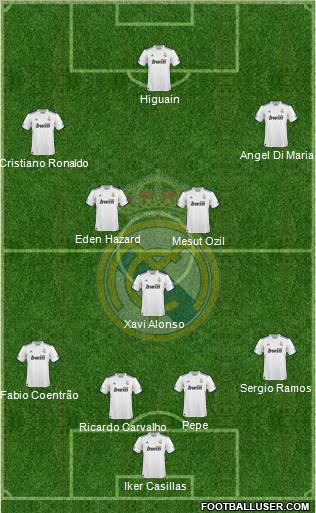 Real Madrid C.F. Formation 2011
