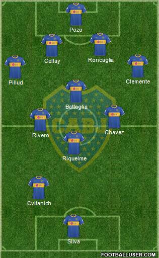 Boca Juniors Formation 2011