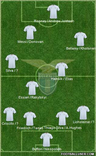 S.S. Lazio Formation 2011