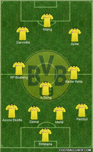 Borussia Dortmund Formation 2011