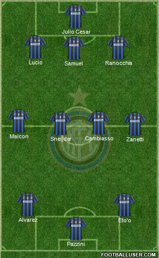 F.C. Internazionale Formation 2011