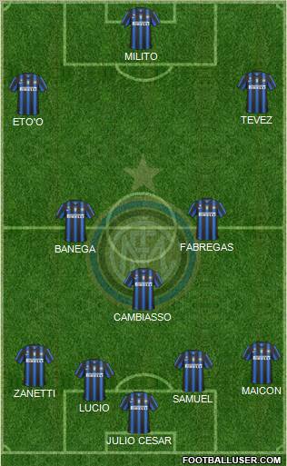 F.C. Internazionale Formation 2011