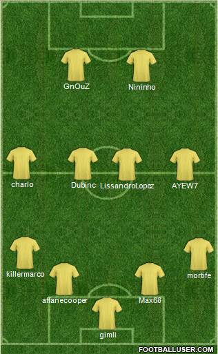 Fifa Team Formation 2011