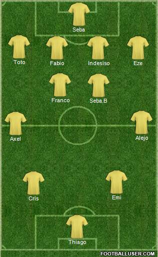 Dream Team Formation 2011