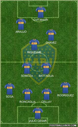 Boca Juniors Formation 2011