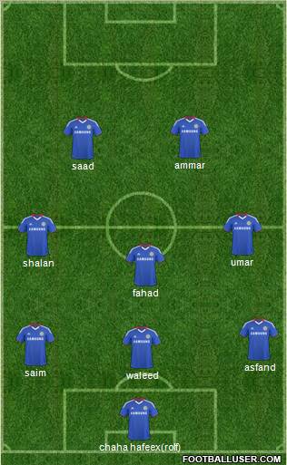 Chelsea Formation 2011
