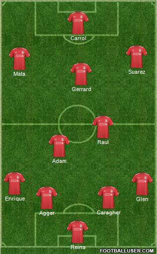 Liverpool Formation 2011