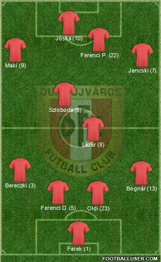 Dunaújváros FC Formation 2011
