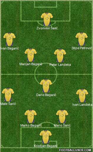 Gold Coast United Formation 2011