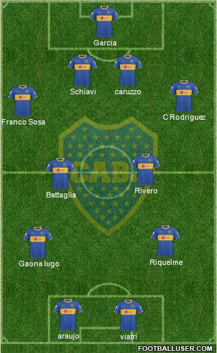 Boca Juniors Formation 2011