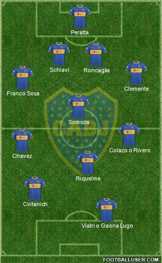 Boca Juniors Formation 2011