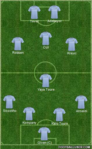 Manchester City Formation 2011
