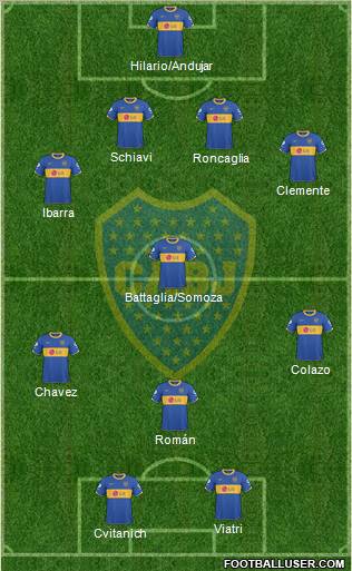 Boca Juniors Formation 2011