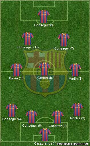 F.C. Barcelona Formation 2011