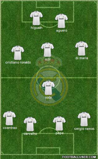 Real Madrid C.F. Formation 2011