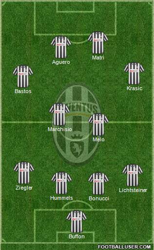 Juventus Formation 2011