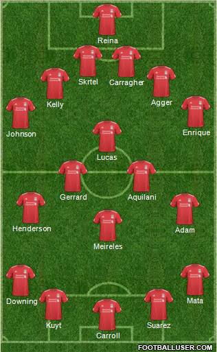 Liverpool Formation 2011